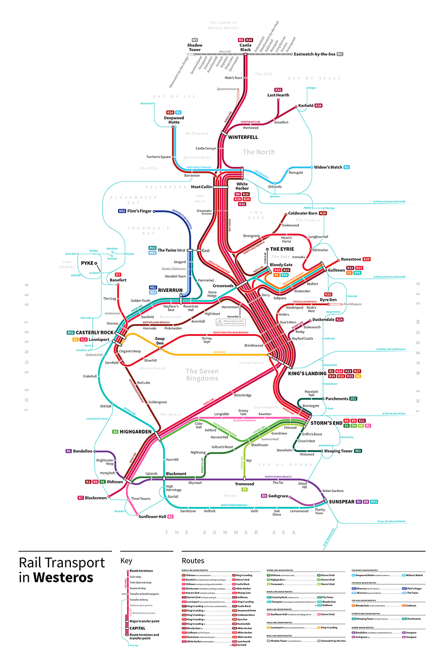 thrones-westeros